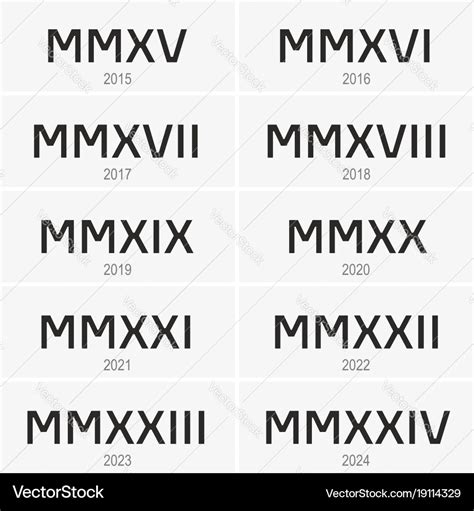 2024 in roman numerals.